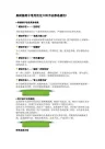果树修剪中常用的这六种手法都是错的