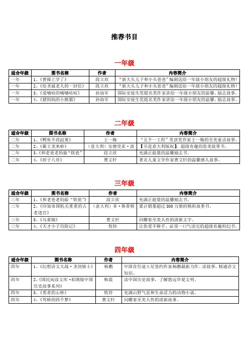 小学各年级推荐书目(电子表格版)