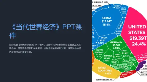 《当代世界经济》课件