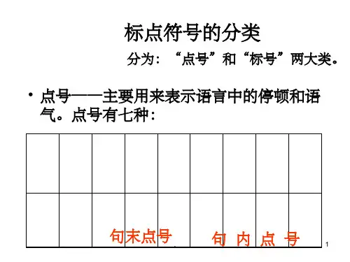 标点符号用法大全(规范书写)ppt课件