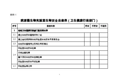 病原微生物实验室生物安全自查表(卫生健康行政部门)