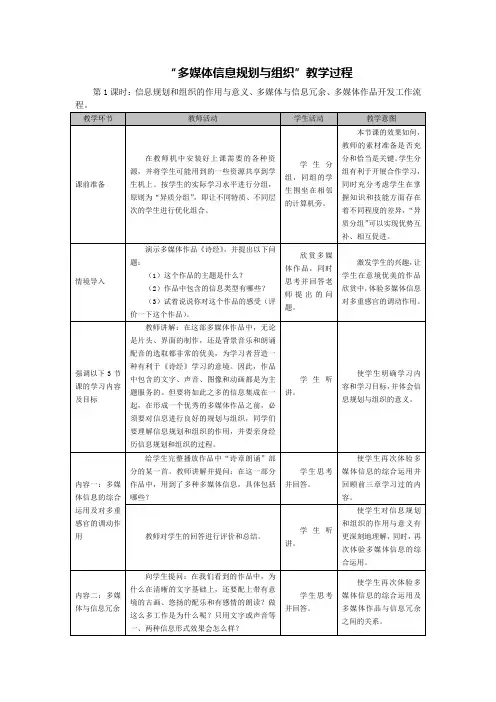“多媒体信息规划与组织”教学过程