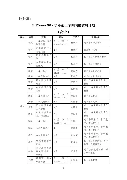 邯郸市2017-2018学年第二学期网络教研计划