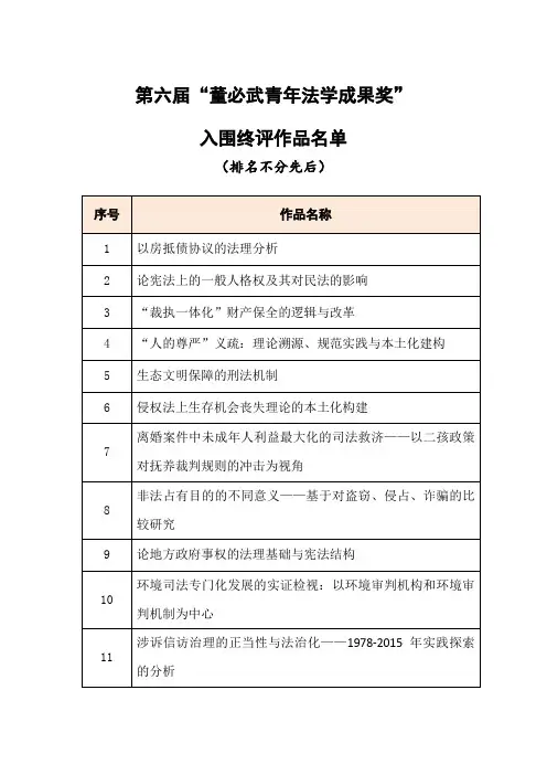 董必武青年法学成果奖