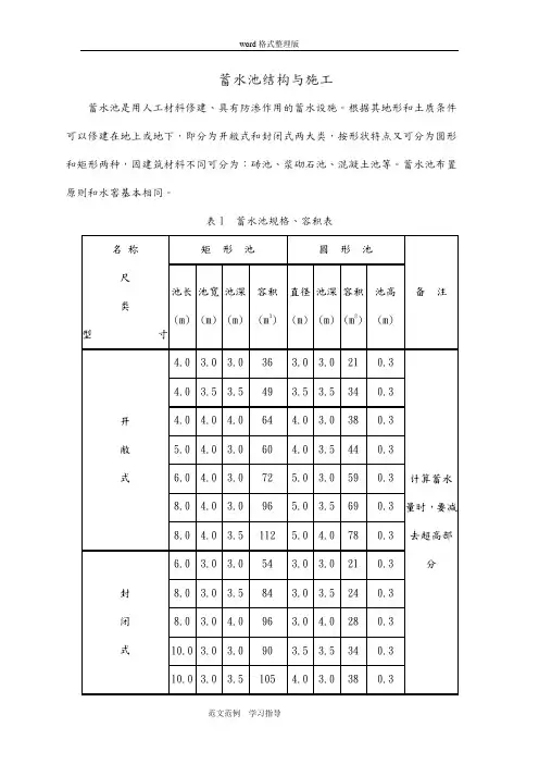 各种规格的蓄水池设计
