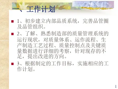 注塑车间品质项目整改计划PPT幻灯片