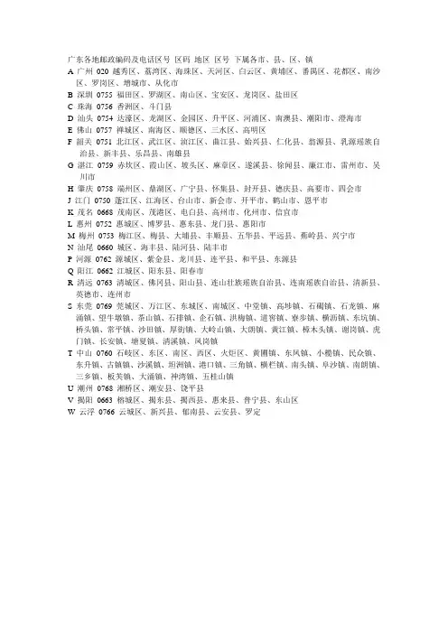 广东各地邮政编码及电话区号