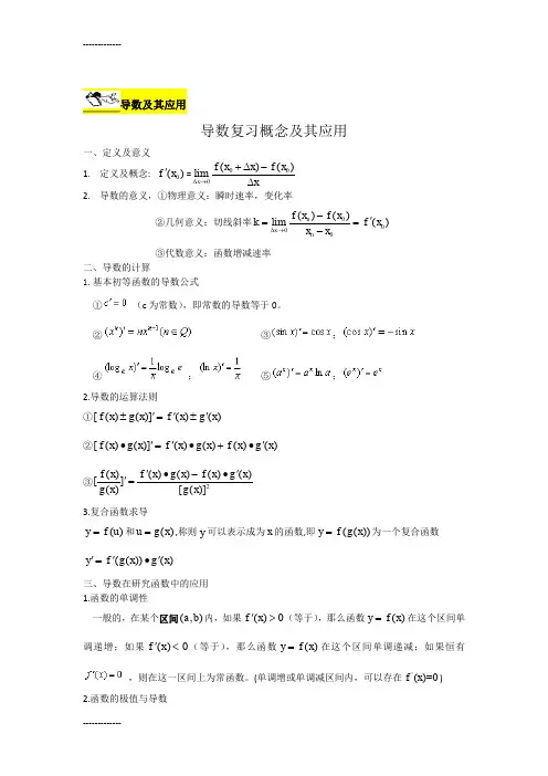 [整理]人教版高考数学(文科)题型复习：导数