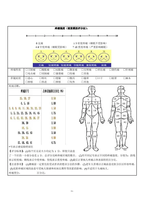 疼痛评估量表