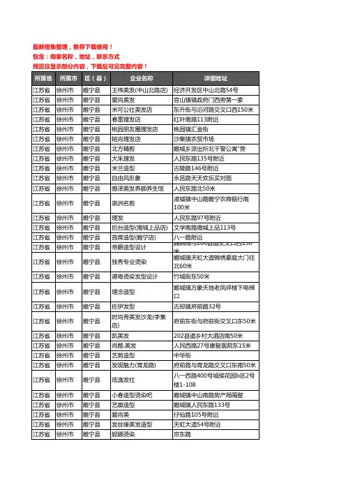 新版江苏省徐州市睢宁县美容美发企业公司商家户名录单联系方式地址大全515家
