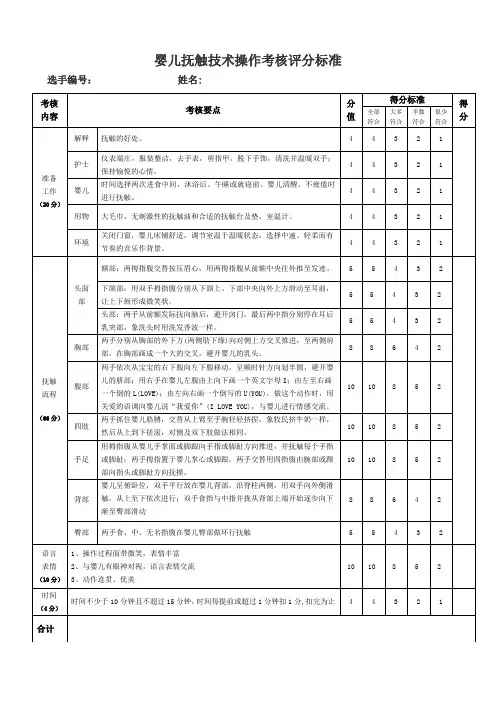 婴儿沐浴游泳抚触