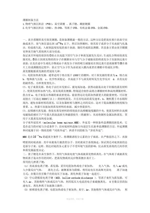 薄膜制备方法
