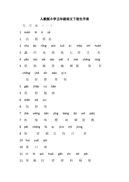 人教版小学五年级语文下册生字表（带拼音）
