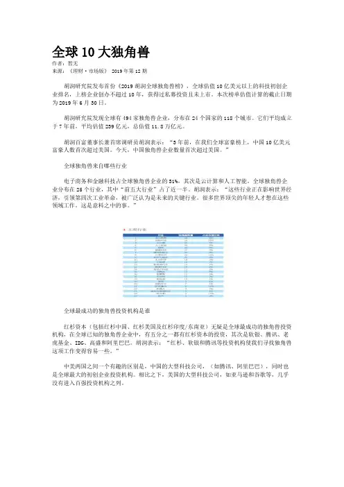全球10大独角兽