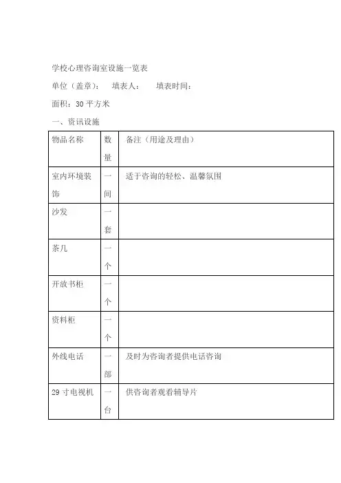 学校心理咨询室设施一览表