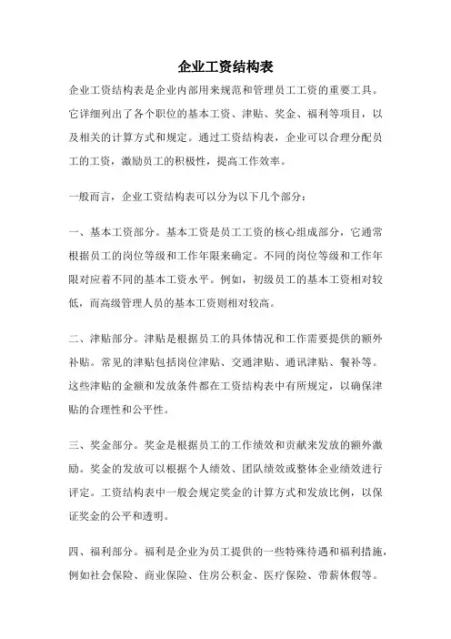 企业工资结构表