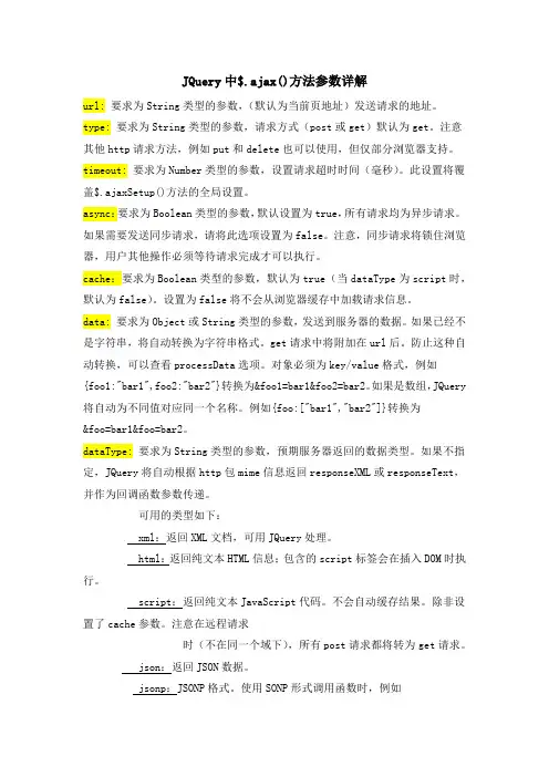 JQuery中$.ajax()方法参数详解