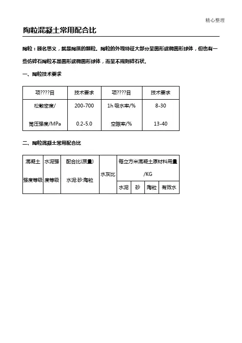 陶粒混凝土常用配合比