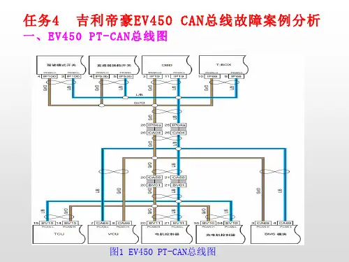 项目四 新能源汽车总线通信网络系统检修(任务四吉利帝豪EV450 CAN总线故障案例分析)