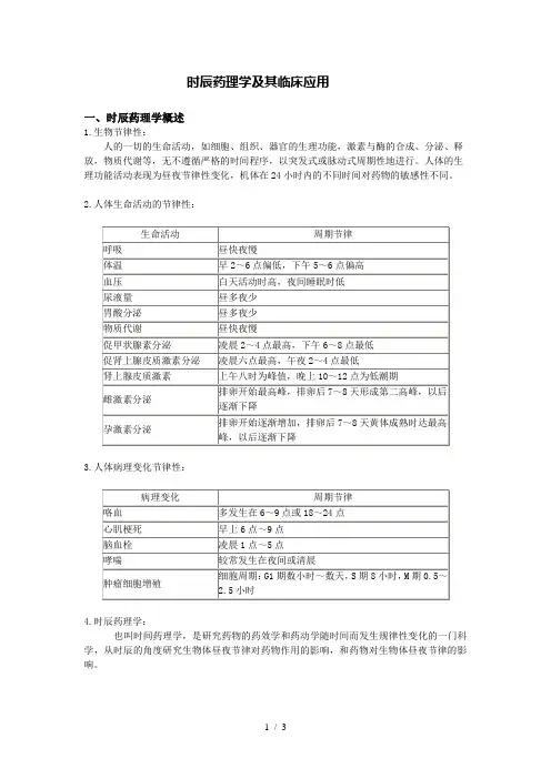 时辰药理学及其临床应用参考模板