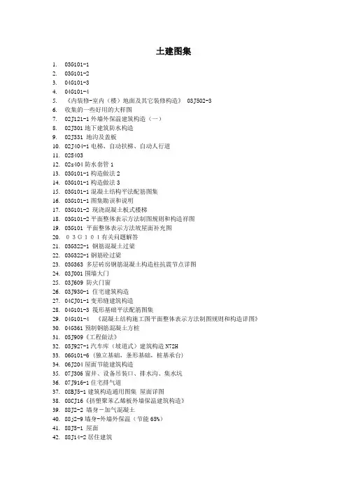 电子图集目录