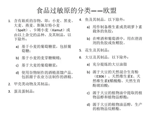 过敏原清单