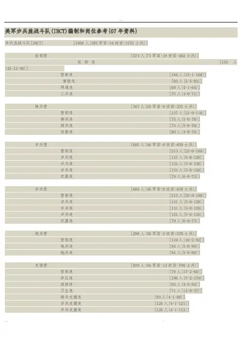 美军步兵旅战斗队(IBCT)编制和岗位参考{07年资料}