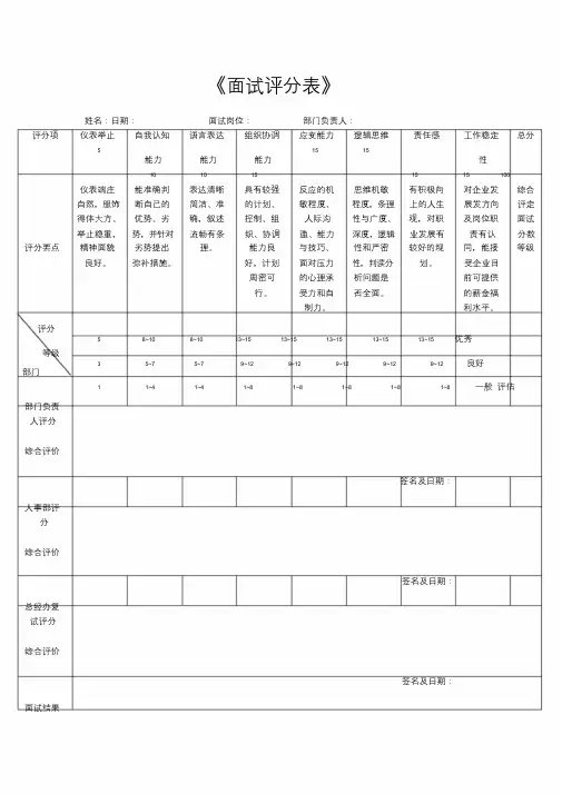 《面试评分表》-面试评分表