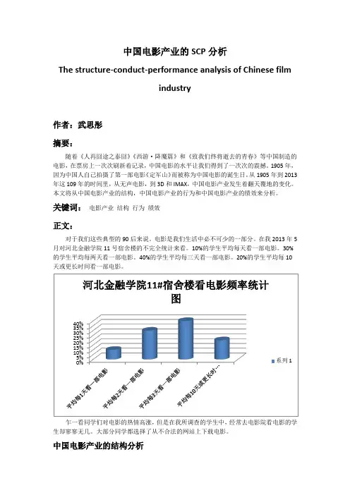 中国电影产业的SCP分析框架