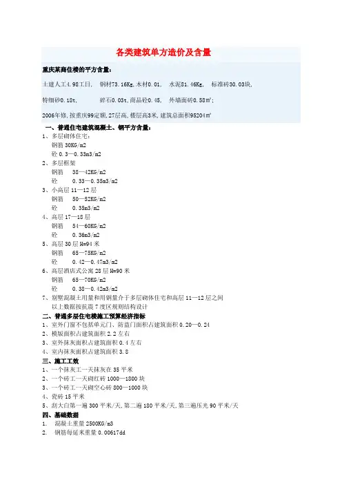 各类建筑单方造价及含量