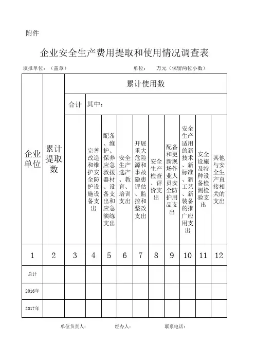 企业安全生产费用提取和使用情况表格(3)