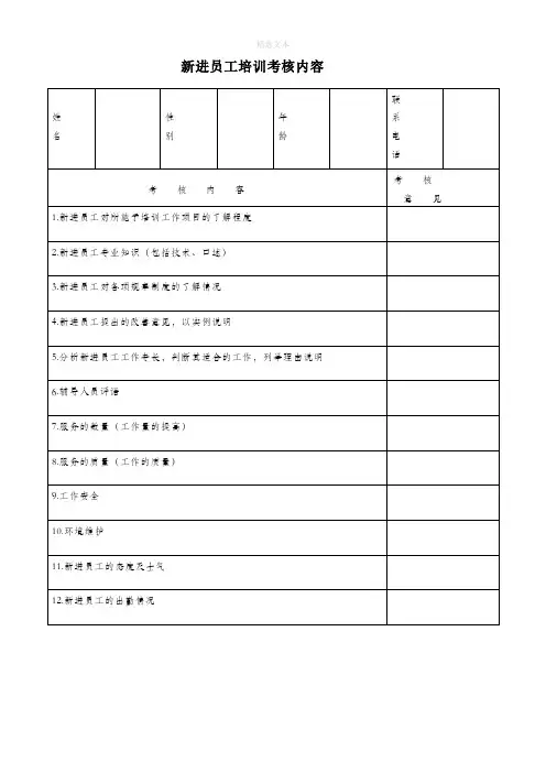 美容院管理表格大全2