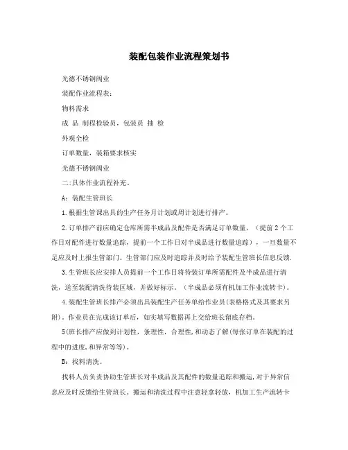 装配包装作业流程策划书