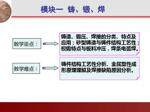 一铸造ppt课件