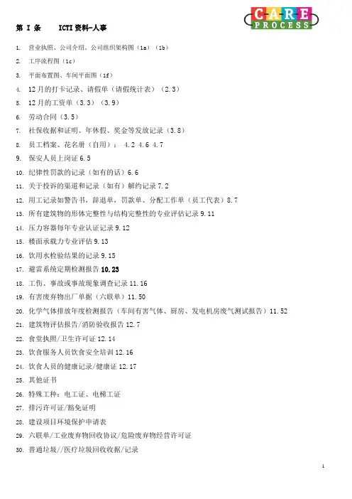 ICTI最新清单-完整