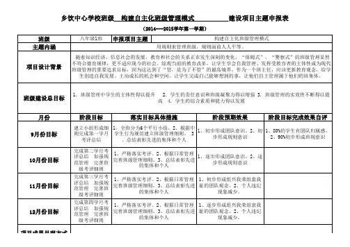 班级项目自主申报表构建自主化班级管理模式
