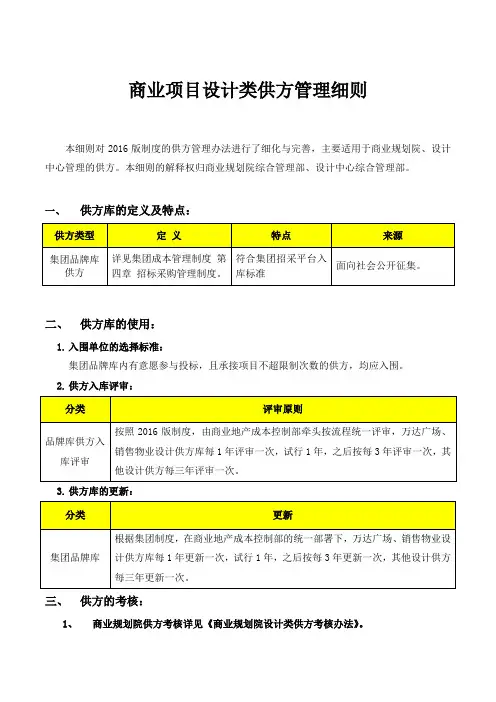 FBSY-XZ-02商业项目设计类供方管理细则-0624(含模板)