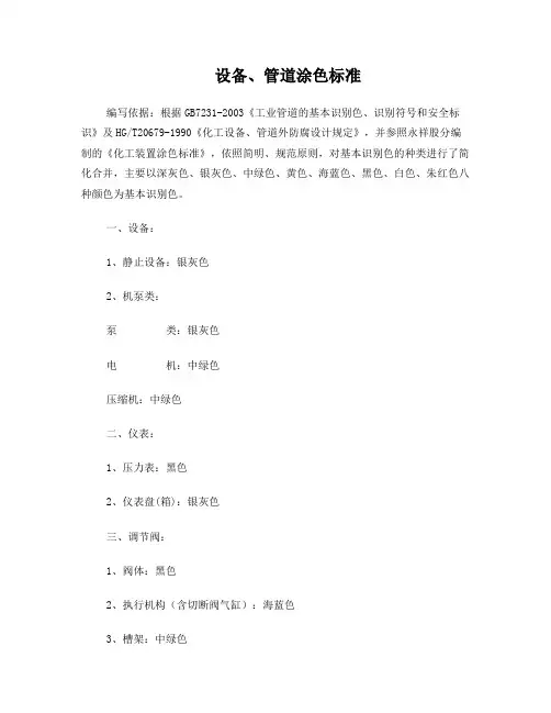 设备、管道涂色标准
