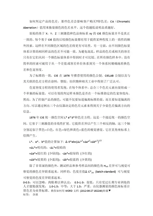 塑胶和喷涂的色差标准