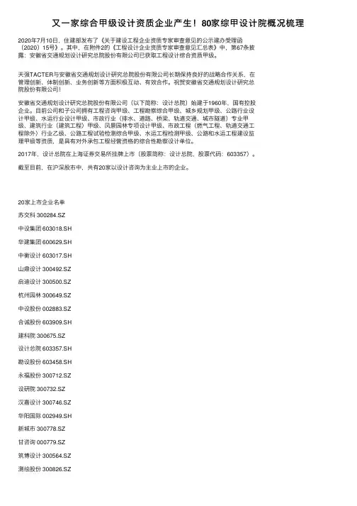 又一家综合甲级设计资质企业产生！80家综甲设计院概况梳理