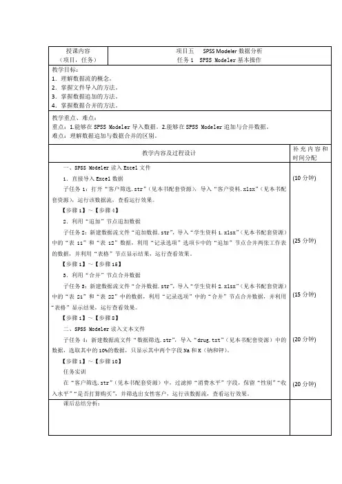 spss数据处理与分析教案-SPSSModeler数据分析