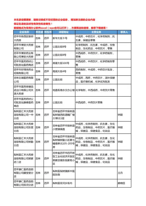2020新版吉林省中药饮片工商企业公司名录名单黄页联系方式大全513家