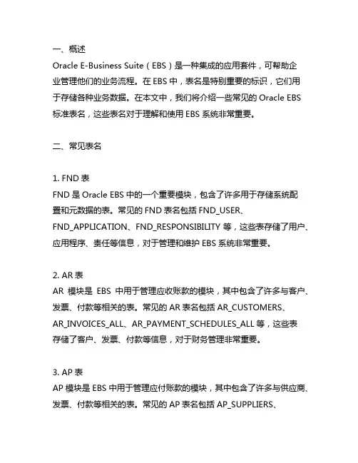 oracle ebs标准表名