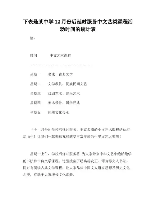下表是某中学12月份后延时服务中文艺类课程活动时间的统计表