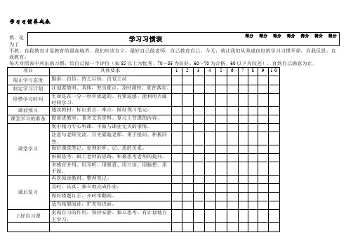 学习习惯养成表