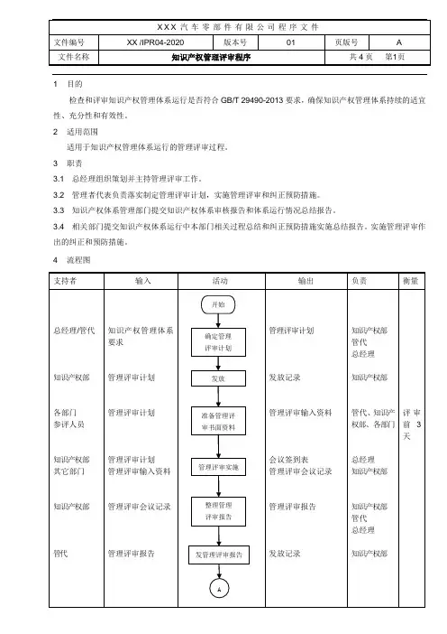 知识产权管理评审程序