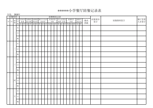 学校餐厅陪餐记录表