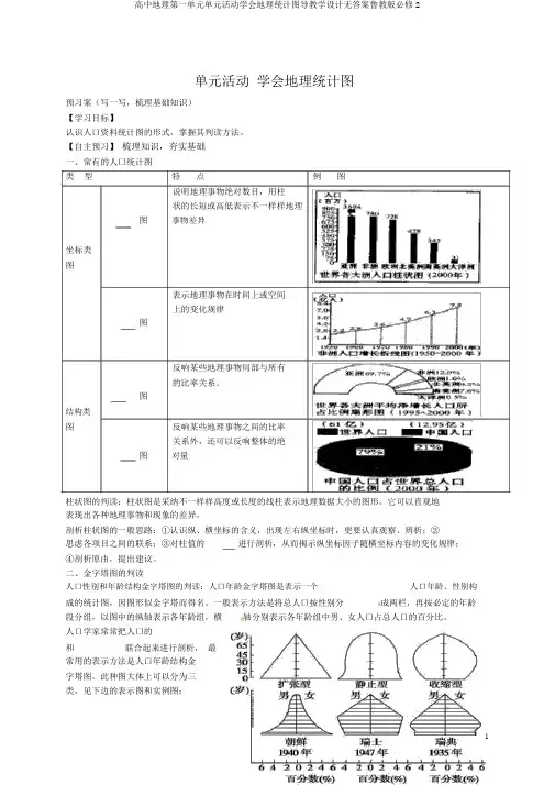 高中地理第一单元单元活动学会地理统计图导学案无答案鲁教版必修2
