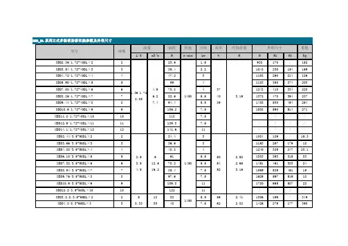 XBD 消防泵