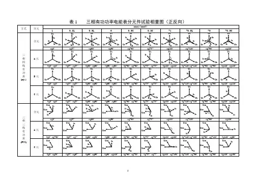三相功率相量图